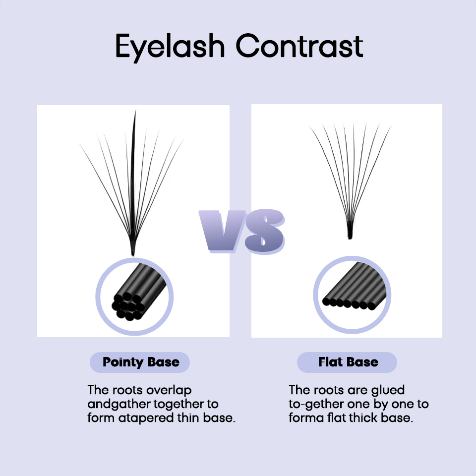 AGUUD 3D 5D 7D 9D 11D 13D 15D  - Eyelash Extension Hybrid のレビューと価格