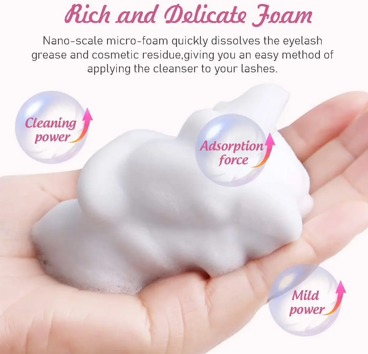 50 ミリリットル Lanthome まつげエクステンション - Eyelash Extension Wash Kit のレビューと価格