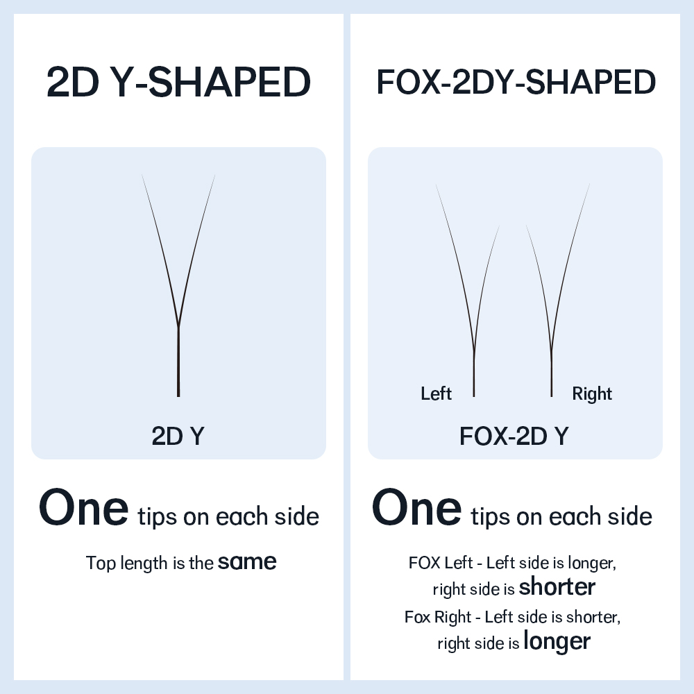 NATUHANA シングルチップ 2D YY まつげ既成ボリ - Eyelash Extension Single Lash のレビューと価格
